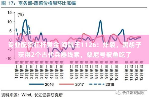 专业配资杠杆黄金 海贼王1126：炸裂，黑胡子获得2个古代兵器线索，桑尼号被鱼吃了