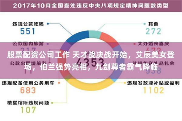 股票配资公司工作 天才战决战开始，艾辰美女登场，伯兰强势亮相，九剑尊者霸气降临