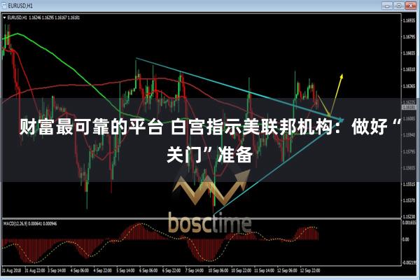 财富最可靠的平台 白宫指示美联邦机构：做好“关门”准备