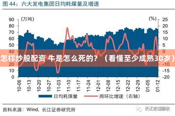 怎样炒股配资 牛是怎么死的？（看懂至少成熟30岁）