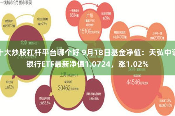 十大炒股杠杆平台哪个好 9月18日基金净值：天弘中证银行ETF最新净值1.0724，涨1.02%