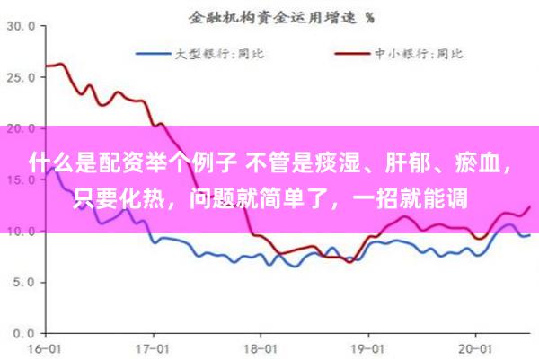 什么是配资举个例子 不管是痰湿、肝郁、瘀血，只要化热，问题就简单了，一招就能调