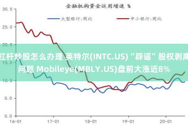 杠杆炒股怎么办理 英特尔(INTC.US)“辟谣”股权剥离问题 Mobileye(MBLY.US)盘前大涨近8%