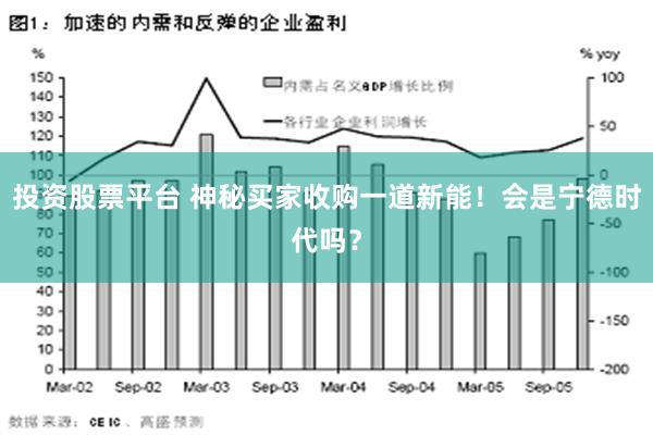 投资股票平台 神秘买家收购一道新能！会是宁德时代吗？
