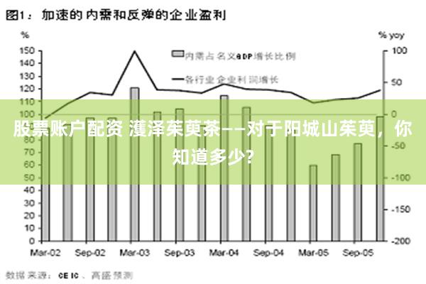 股票账户配资 濩泽茱萸茶——对于阳城山茱萸，你知道多少?