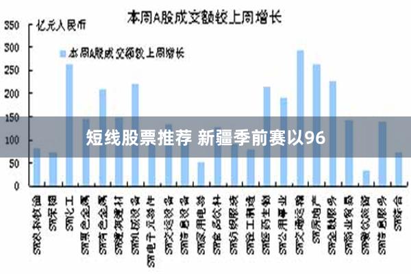 短线股票推荐 新疆季前赛以96