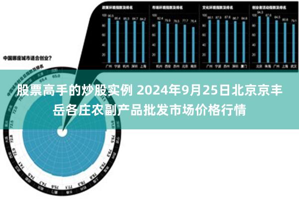 股票高手的炒股实例 2024年9月25日北京京丰岳各庄农副产品批发市场价格行情