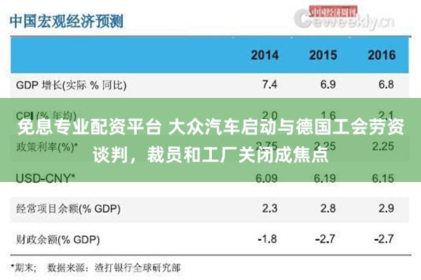 免息专业配资平台 大众汽车启动与德国工会劳资谈判，裁员和工厂关闭成焦点