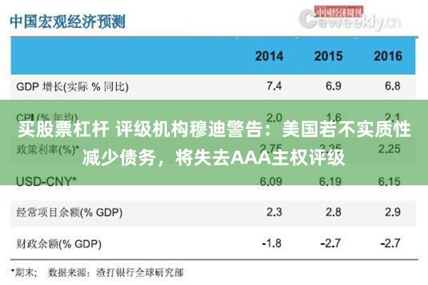 买股票杠杆 评级机构穆迪警告：美国若不实质性减少债务，将失去AAA主权评级