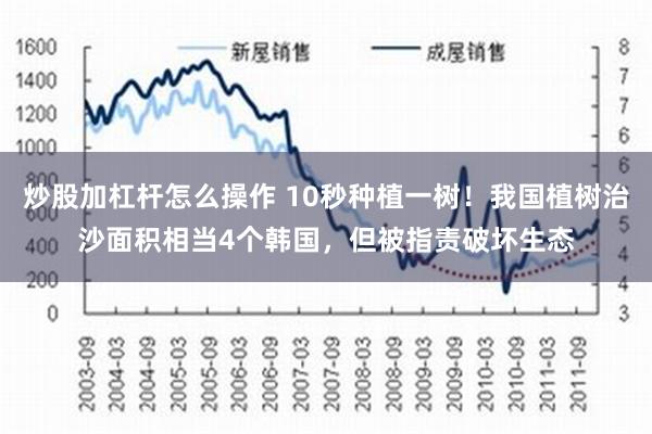 炒股加杠杆怎么操作 10秒种植一树！我国植树治沙面积相当4个韩国，但被指责破坏生态