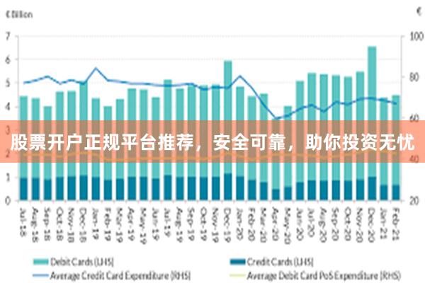 股票开户正规平台推荐，安全可靠，助你投资无忧