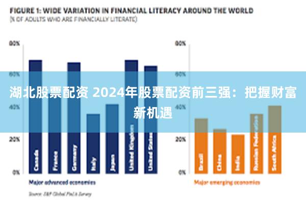 湖北股票配资 2024年股票配资前三强：把握财富新机遇