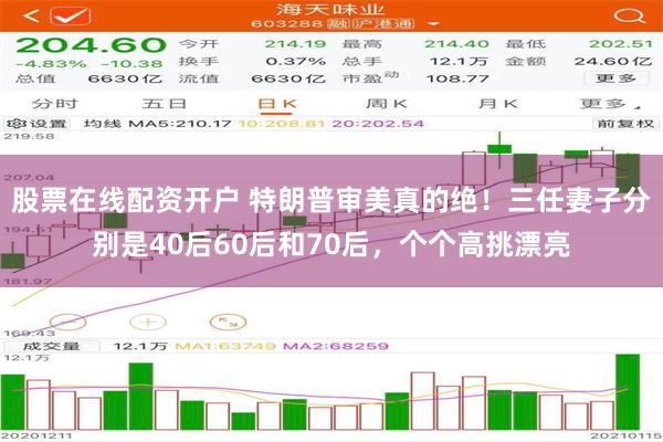 股票在线配资开户 特朗普审美真的绝！三任妻子分别是40后60后和70后，个个高挑漂亮