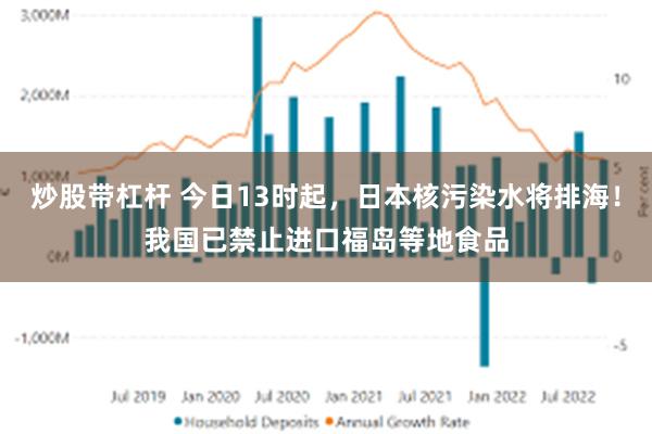 炒股带杠杆 今日13时起，日本核污染水将排海！我国已禁止进口福岛等地食品