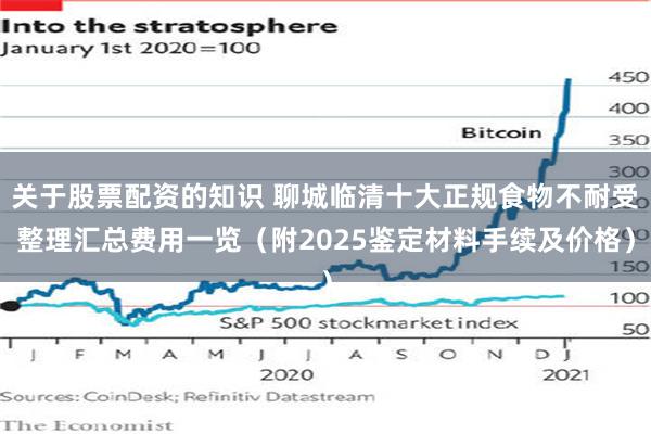 关于股票配资的知识 聊城临清十大正规食物不耐受整理汇总费用一览（附2025鉴定材料手续及价格）