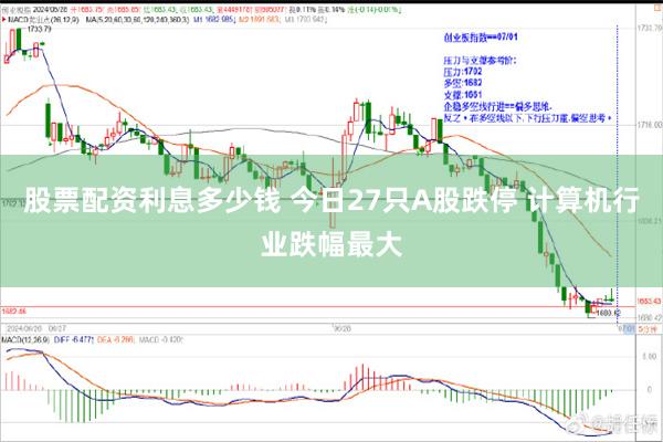 股票配资利息多少钱 今日27只A股跌停 计算机行业跌幅最大