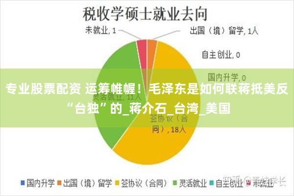 专业股票配资 运筹帷幄！毛泽东是如何联蒋抵美反“台独”的_蒋介石_台湾_美国