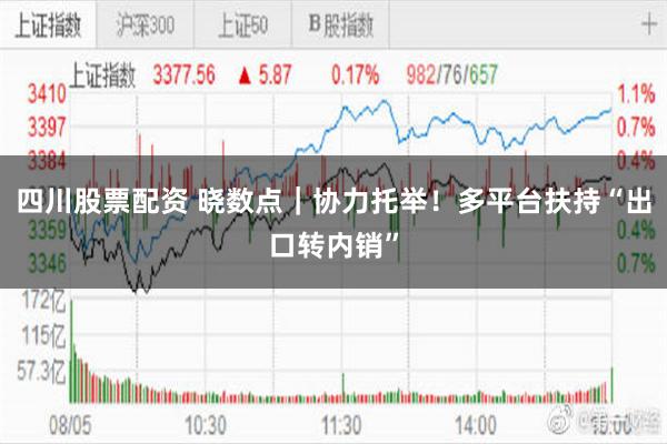 四川股票配资 晓数点｜协力托举！多平台扶持“出口转内销”