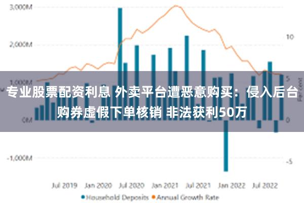 专业股票配资利息 外卖平台遭恶意购买：侵入后台购券虚假下单核销 非法获利50万