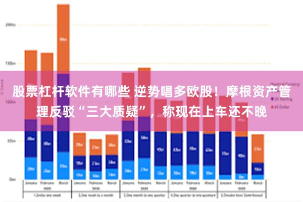 股票杠杆软件有哪些 逆势唱多欧股！摩根资产管理反驳“三大质疑”，称现在上车还不晚