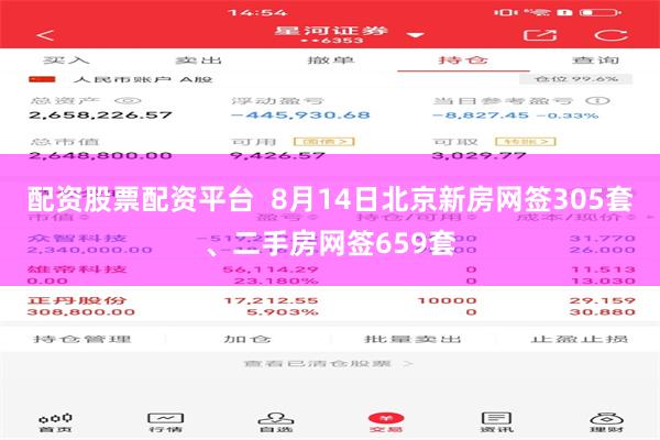配资股票配资平台  8月14日北京新房网签305套、二手房网签659套
