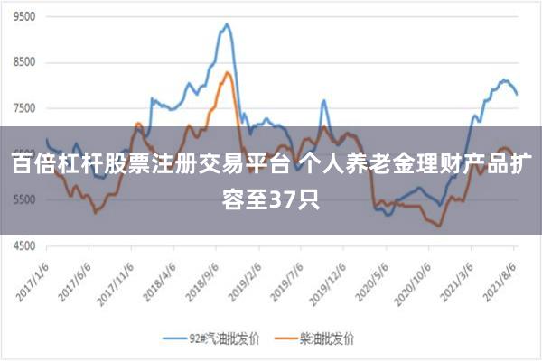 百倍杠杆股票注册交易平台 个人养老金理财产品扩容至37只