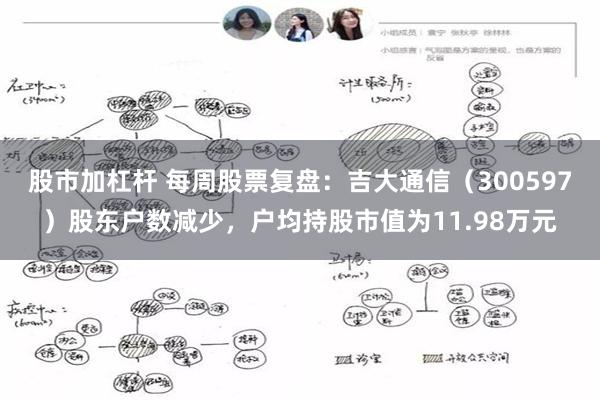 股市加杠杆 每周股票复盘：吉大通信（300597）股东户数减少，户均持股市值为11.98万元