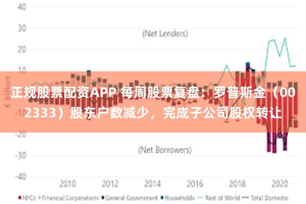 正规股票配资APP 每周股票复盘：罗普斯金（002333）股东户数减少，完成子公司股权转让