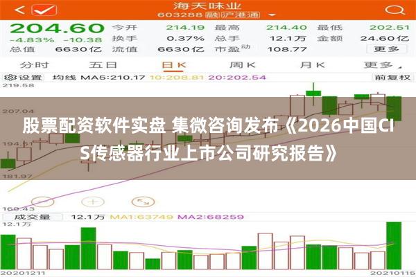 股票配资软件实盘 集微咨询发布《2026中国CIS传感器行业上市公司研究报告》