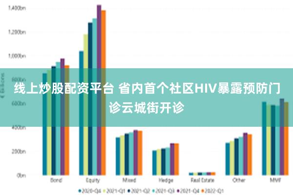 线上炒股配资平台 省内首个社区HIV暴露预防门诊云城街开诊