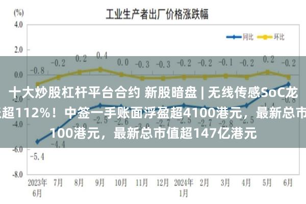 十大炒股杠杆平台合约 新股暗盘 | 无线传感SoC龙头SENASIC大涨超112%！中签一手账面浮盈超4100港元，最新总市值超147亿港元